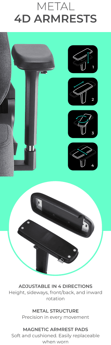 4D metal armrests adjustable in height, lateral and front